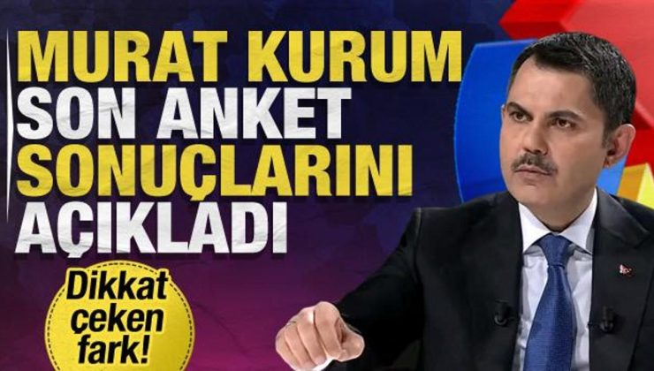 Murat Kurum son anket sonuçlarını açıkladı! Dikkat çeken fark!