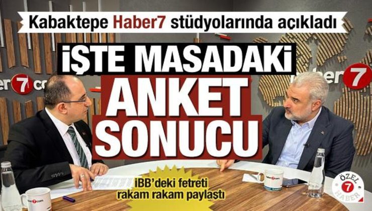 Kabaktepe Haber7 stüdyolarında açıkladı… İşte masadaki anket sonucu