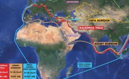 ‘Kalkınma Yolu’na yoğun ilgi! Kendi topraklarından geçmesini talep ettiler